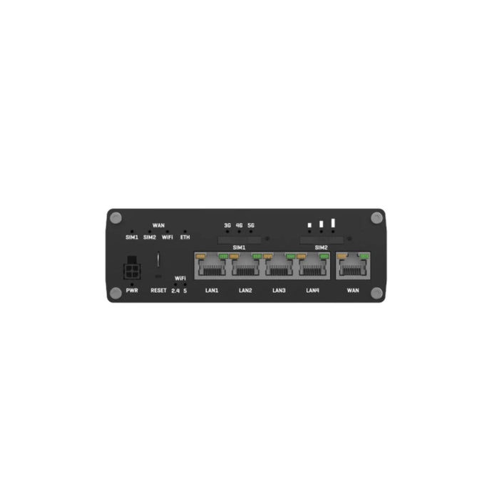 RUTX50 LAN ports available from MS Dist