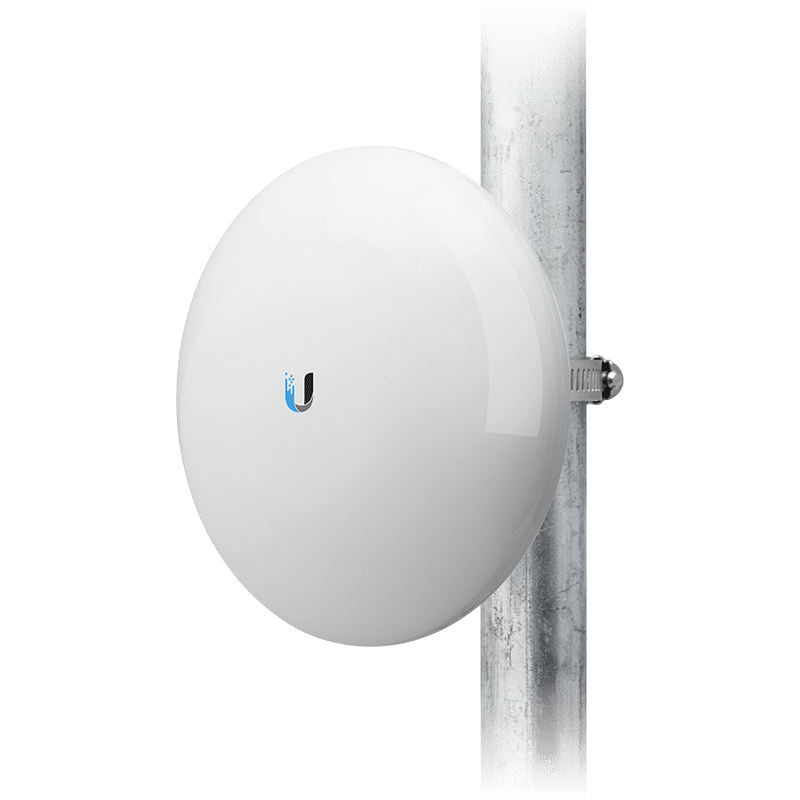 Ubiquiti airMAX NanoBeam 2AC | MS Dist